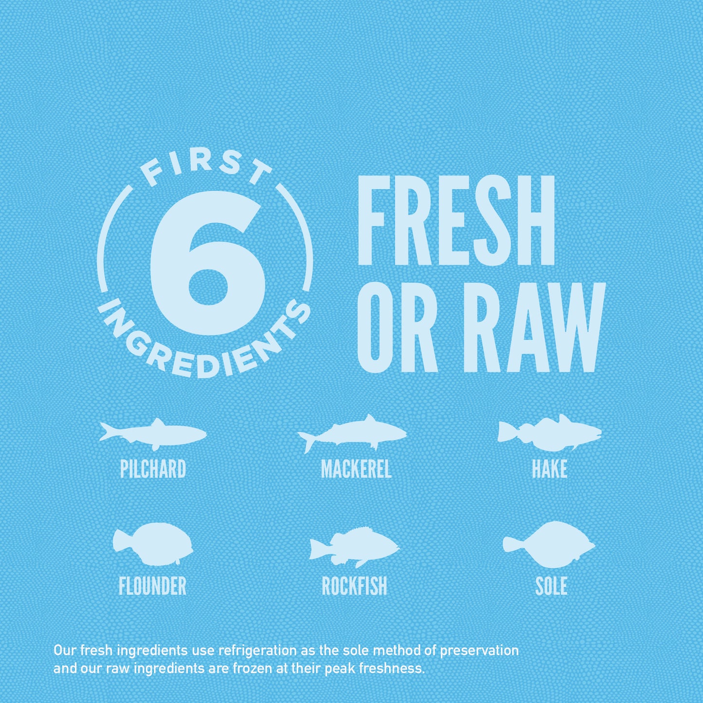 K9SHARE ORIJEN Freeze-Dried Infused Six Fish Dog