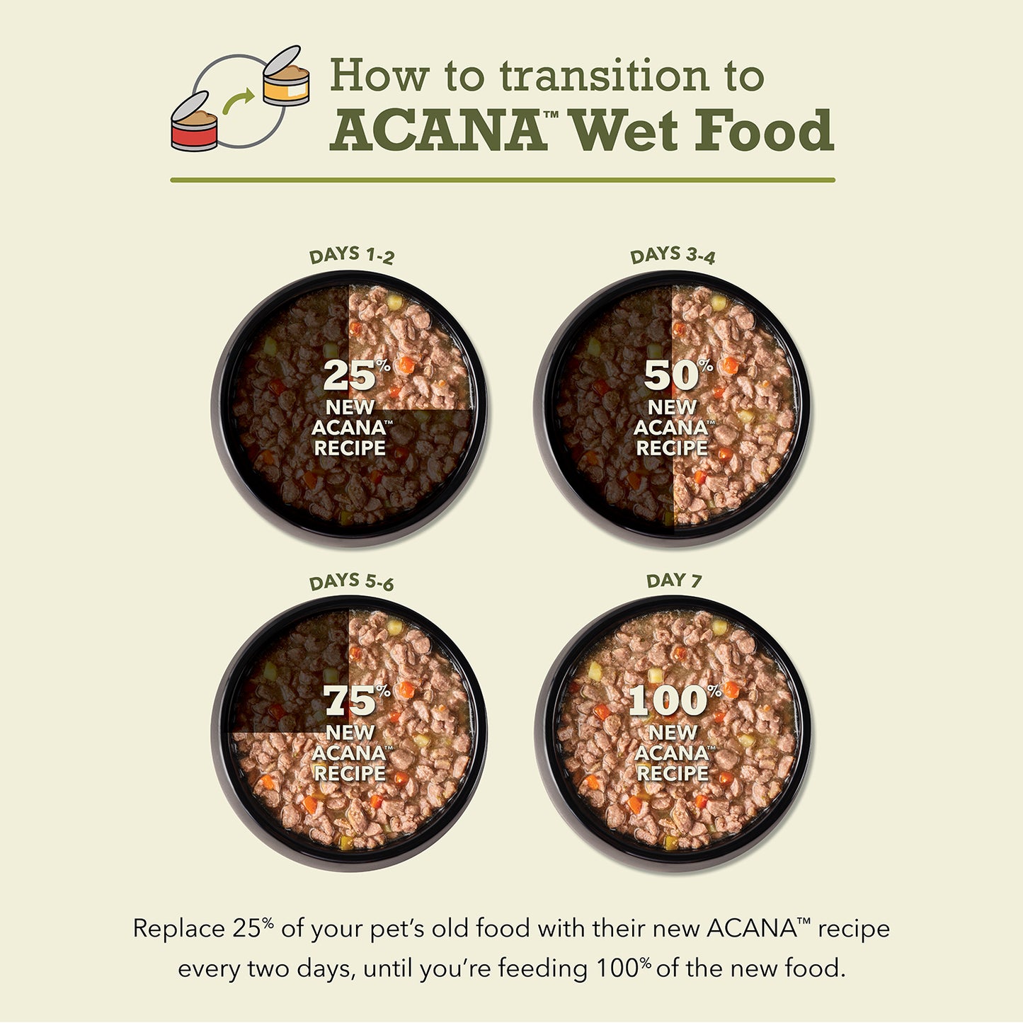 ACANA Chunks in Broth Salmon & Chicken Recipe