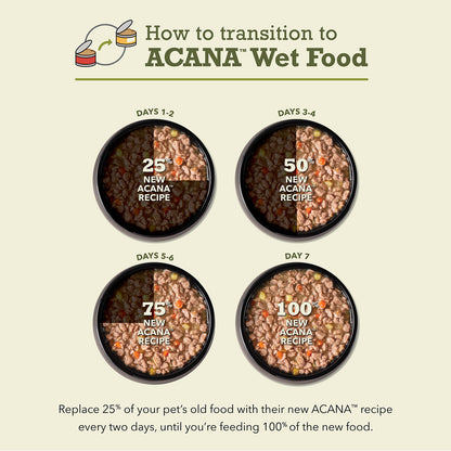 ACANA Chunks in Broth Salmon & Chicken Recipe