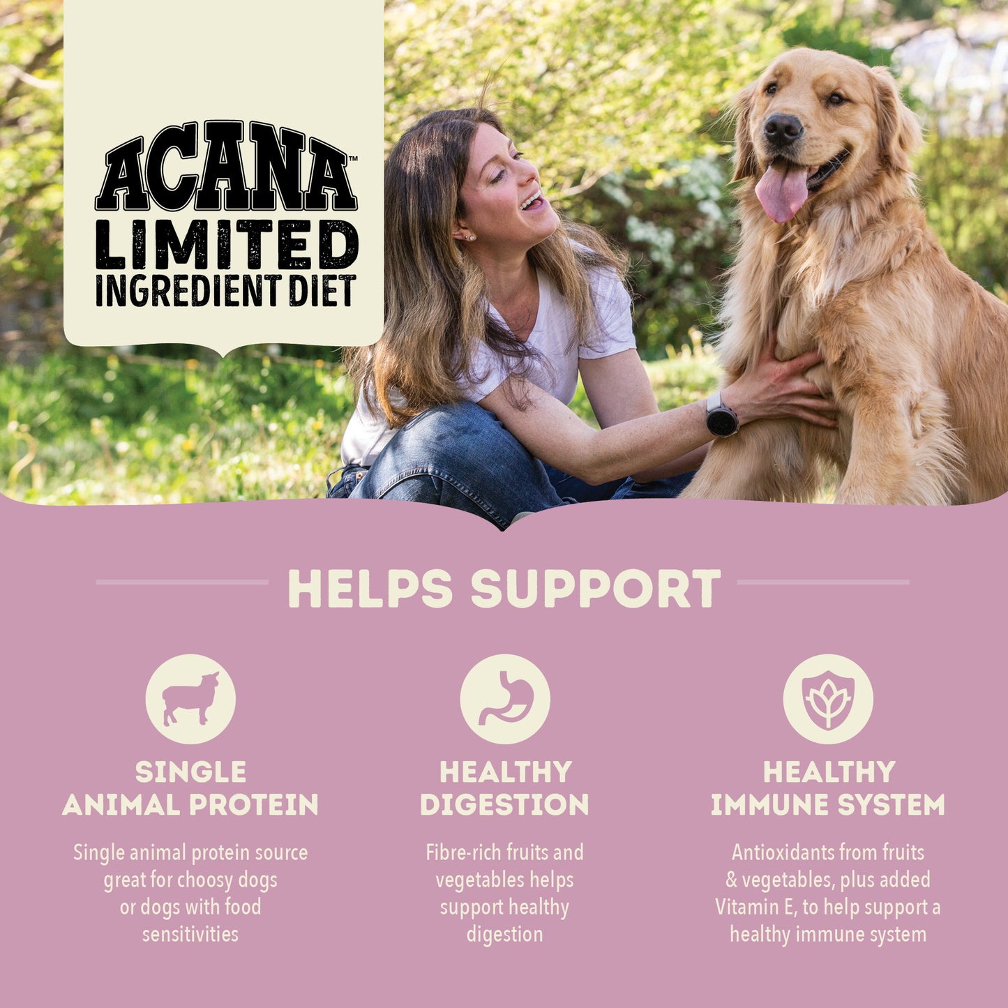 ACANA Grass-Fed Lamb Dog Food