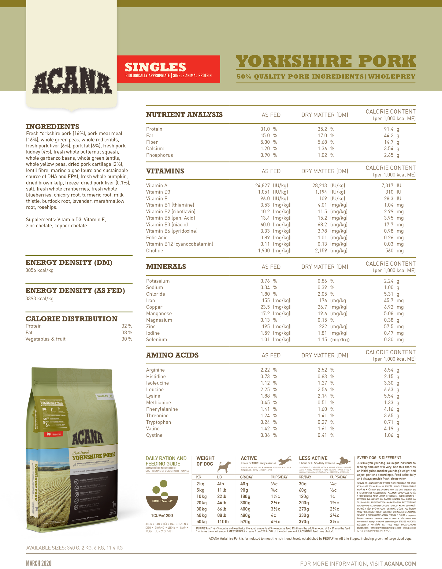 K9SHARE ACANA Yorkshire Pork Dog Food