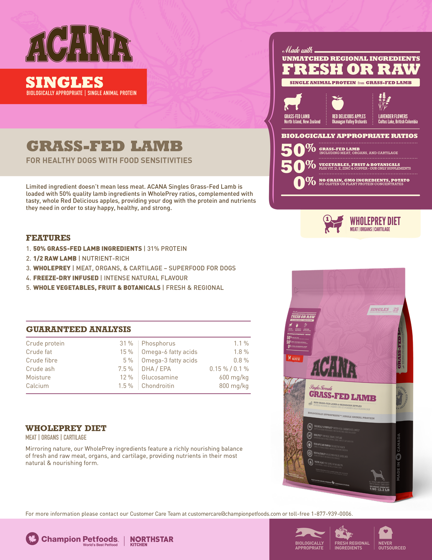 K9SHARE ACANA Grass-Fed Lamb Dog Food