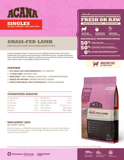 K9SHARE ACANA Grass-Fed Lamb Dog Food
