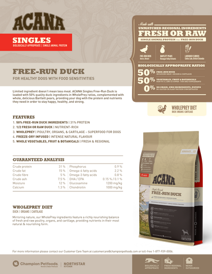 K9SHARE ACANA Free-Run Duck Dog Food