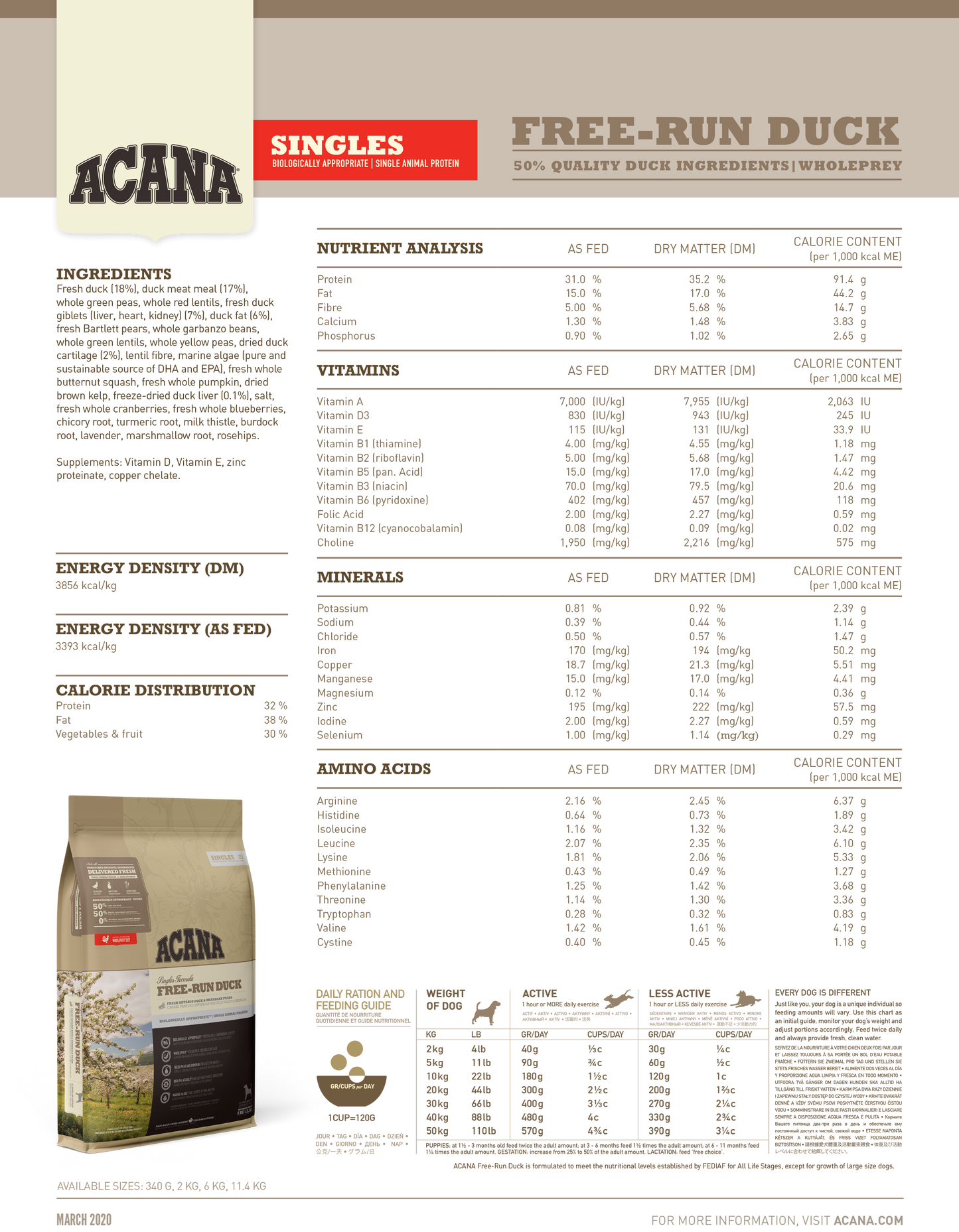 K9SHARE ACANA Free-Run Duck Dog Food